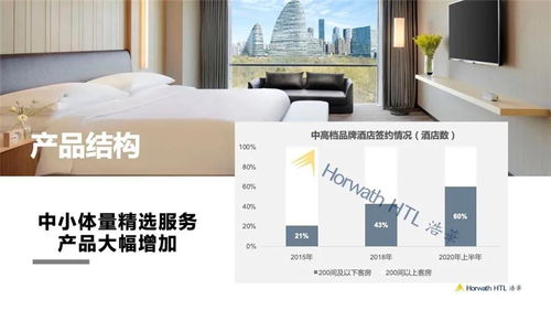 洞察復(fù)蘇脈搏 2020中國(guó)飯店業(yè)務(wù)統(tǒng)計(jì)數(shù)據(jù)全景解讀與酒店管理啟示